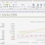 Excel Break even Analyse Vorlagen Gut Roi Template Excel