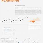 Excel Break even Analyse Vorlagen Hübsch Best Business Plan Template Excel