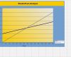 Excel Break even Analyse Vorlagen Hübsch Break even Analyse Excel tool Zum Download