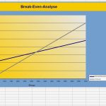 Excel Break even Analyse Vorlagen Hübsch Break even Analyse Excel tool Zum Download