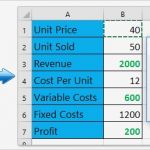 Excel Break even Analyse Vorlagen Inspiration How to Do Break even Analysis In Excel