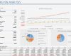 Excel Break even Analyse Vorlagen Neu Break even Template Excel Portablegasgrillweber