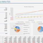 Excel Break even Analyse Vorlagen Neu Break even Template Excel Portablegasgrillweber