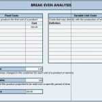 Excel Break even Analyse Vorlagen Schön Fein Break even Diagrammvorlage Ideen Entry Level Resume