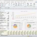 Excel Break even Analyse Vorlagen Wunderbar Break even Analysis Template for Excel 2013 with Data