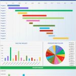 Excel Dashboard Vorlage Kostenlos Best Of Kostenlose Excel Dashboard Vorlagen Vorgestellt Von