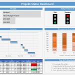 Excel Dashboard Vorlage Kostenlos Beste Projektmanagement Und Excel Wie Ein Fisch Mit Fahrrad