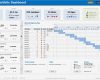 Excel Dashboard Vorlage Kostenlos Erstaunlich Download Project Portfolio Dashboard Excel Template