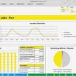 Excel Dashboard Vorlage Kostenlos Fabelhaft Planung Excel Kostenlos Guv Bilanz Und Finanzplanung