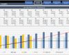 Excel Dashboard Vorlage Kostenlos Gut Charmant Projekt Dashboard Vorlage Kostenlos