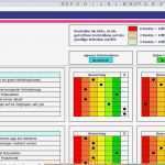 Excel Datenbank Erstellen Vorlage Neu Wettbewerbsanalyse Excel Vorlagen Shop