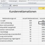 Excel Diagramm Vorlage Download Angenehm Pareto Diagramm Excel Pareto Analyse