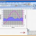 Excel Diagramm Vorlage Download Beste Charmant Pareto Diagramm Excel Vorlage Fotos Beispiel