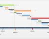 Excel Diagramm Vorlage Download Beste Fice Timeline Gantt Vorlagen Excel Zeitplan Vorlage