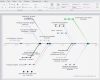 Excel Diagramm Vorlage Download Bewundernswert Fishbone Excel Template