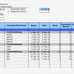 Excel Diagramm Vorlage Download Einzigartig Quadratwurzel Rechner