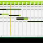 Excel Diagramm Vorlage Download Erstaunlich Tutorial Excel Projektplan Projektablaufplan Terminplan