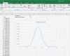 Excel Diagramm Vorlage Download Fabelhaft Excel normalverteilung &amp; Lognormalverteilung Berechnen