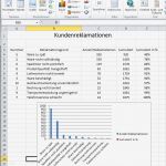 Excel Diagramm Vorlage Download Fabelhaft Pareto Diagramm Excel Pareto Analyse