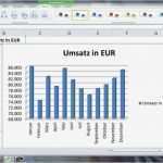 Excel Diagramm Vorlage Download Großartig In Excel Ein Diagramm Erstellen – Schritt Für Schritt