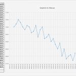 Excel Diagramm Vorlage Download Gut Kostenloses Diagramm Zur Gewichtserfassung