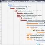 Excel Diagramm Vorlage Download Schönste Download Excel Template Gantt Chart