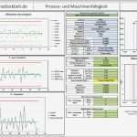 Excel Diagramm Vorlage Download Wunderbar Maschinen Und Prozessfaehigkeit Stichprobe 2