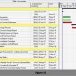 Excel Diagramm Vorlagen Kostenlos Beste Ausgezeichnet Excel Vba Vorlage Zeitgenössisch Ideen