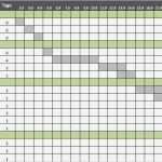 Excel Diagramm Vorlagen Kostenlos Erstaunlich 74 Gut Excel Diagramm Vorlagen Kostenlos Bilder