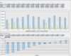 Excel Diagramm Vorlagen Kostenlos Erstaunlich Charmant Gratis Reward Diagramm Vorlagen Bilder Bilder