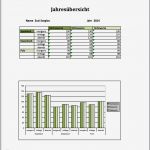 Excel Diagramm Vorlagen Kostenlos Erstaunlich Excelvorlagen Mit Blutdruck Tabelle Inkl Puls Und