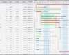 Excel Gantt Vorlage Angenehm Projektplan Excel Vorlage Gantt Inspirierend Gantt Chart