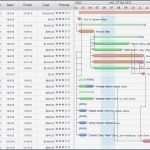 Excel Gantt Vorlage Angenehm Projektplan Excel Vorlage Gantt Inspirierend Gantt Chart