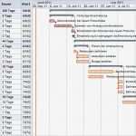 Excel Gantt Vorlage Best Of Download Gantt Chart Excel Kostenlos