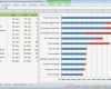 Excel Gantt Vorlage Best Of Excel 2010