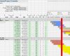 Excel Gantt Vorlage Erstaunlich Creating A Gantt Chart with Excel is Getting even Easier