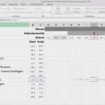 Excel Gantt Vorlage Erstaunlich Wunderbar Gantt Diagramm Projektvorlage Ideen Entry