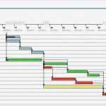 Excel Gantt Vorlage Fabelhaft Gantt Diagram Excel Vorlage Image Collections How to