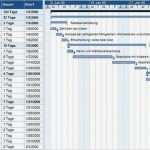 Excel Gantt Vorlage Genial Gantt Diagramm Excel Vorlage Wunderbar Архивы блогов