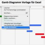 Excel Gantt Vorlage Schön Kostenlose Vorlage Für Gantt Diagramme In Excel