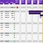 Excel Gantt Vorlage Süß Projektplan Excel