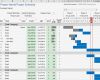 Excel Gantt Vorlage Wunderbar Free Gantt Chart Template for Excel