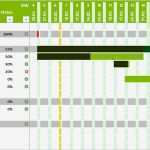 Excel Gantt Vorlage Wunderbar Projektplan Excel