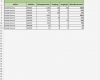 Excel Lagerverwaltung Vorlage Schön Lagerverwaltungs Vorlage Ganz Einfach Mit Excel