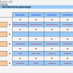 Excel Marketingplan Vorlage Muster Angenehm Marketingplan Kreativ Und Systematisch Marketingaktionen