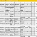 Excel Marketingplan Vorlage Muster Best Of Marketing Balanced Scorecard Excel Vorlage Zum Download