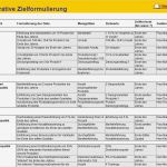 Excel Marketingplan Vorlage Muster Erstaunlich Zielformulierung Im Marketing Excel Vorlage Zum Download