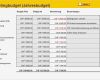 Excel Marketingplan Vorlage Muster Fabelhaft Marketingplan Erstellen Excel Vorlage Zum Download