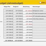 Excel Marketingplan Vorlage Muster Fabelhaft Marketingplan Erstellen Excel Vorlage Zum Download