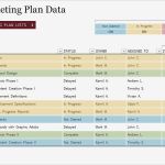 Excel Marketingplan Vorlage Muster Luxus Marketing Project Plan Template for Excel 2013 Inside